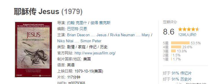 �����ĳ��-10���ڽ���ĵĵ�Ӱ����