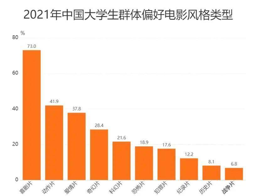 有影院又迎来了一波不雅影顶峰，咋回事？