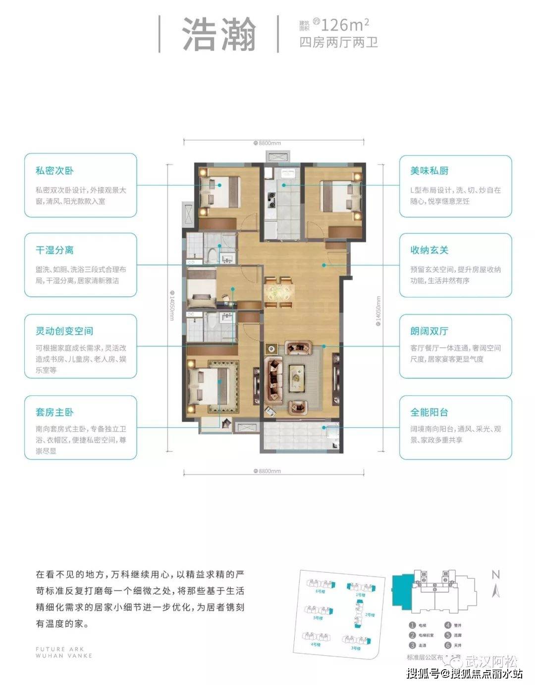 武汉万科保利抱负城市售楼处德律风：400-630-0305 转1234@楼盘详情—24小时德律风