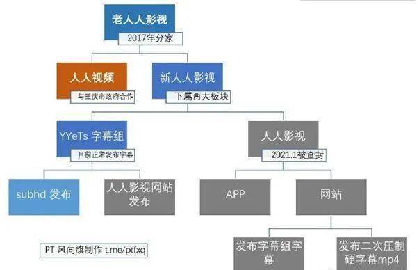 一个做盗版的倒下了，为什么那么多人鸣不服？