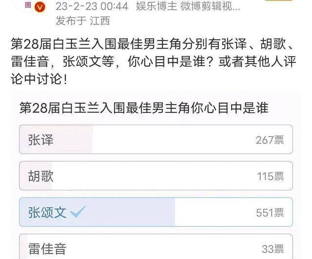 张文颂：入围白兰玉更佳主男角票数更高，反派却拿不了奖