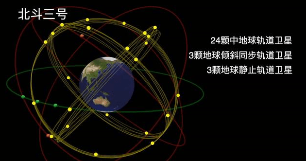 假设有一颗斗极卫星被敌国击落，斗极导航还能一般工做吗？