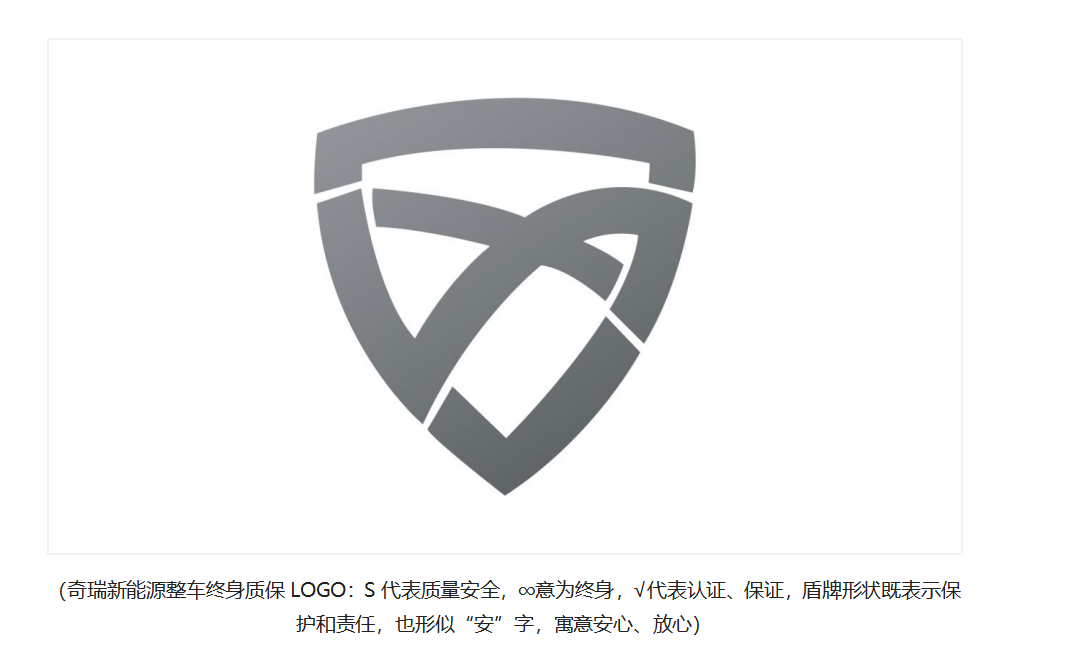 至高享万元购车大礼包 奇瑞新能源精品纯电小车 五重好礼轻松购