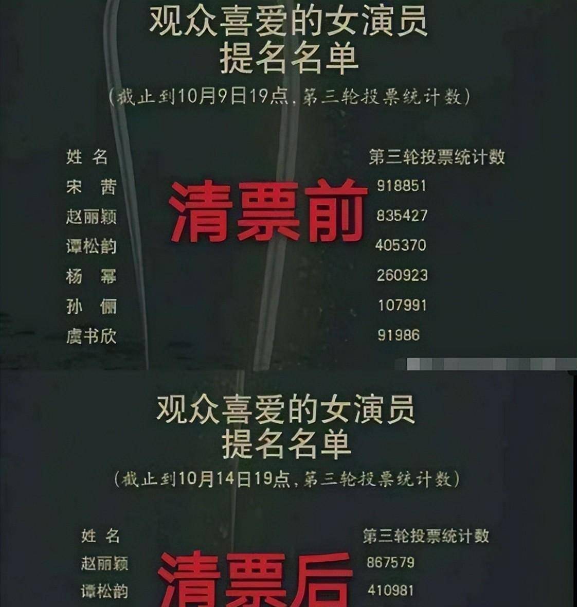 殷桃仅用一个不屑眼神，就让热巴被骂整整四年，水漫金鹰全网讪笑