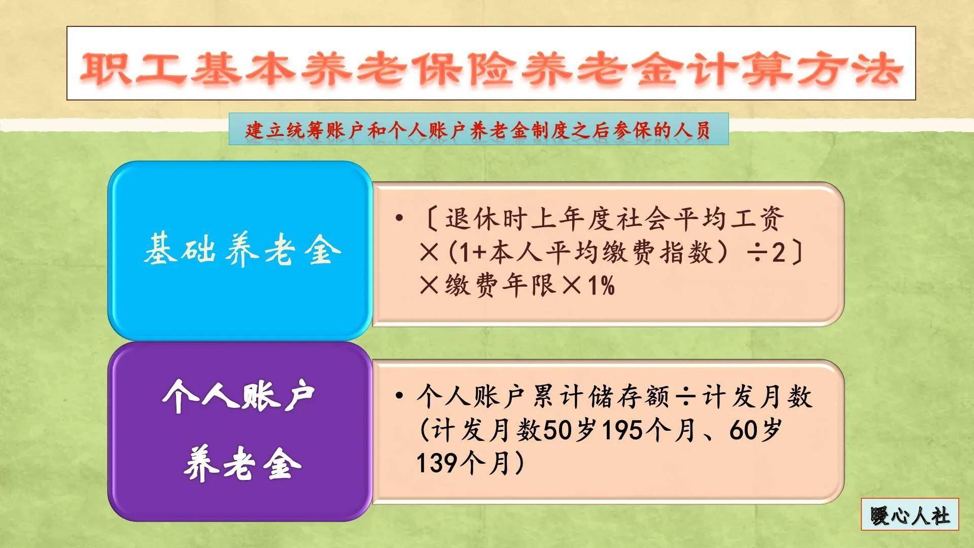 2023年在山东省缴纳社保需要几钱？退休养老金多长时间能回本？