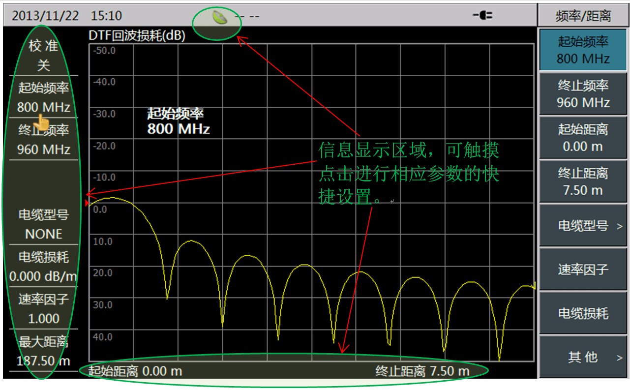 思仪 3680A/B天馈线测试仪