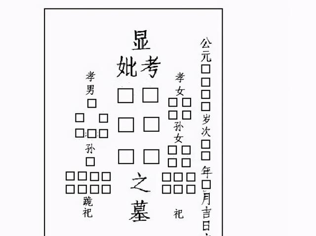 墓碑上“故、显、考、妣”是什么意思？此中有什么区别？不成出错