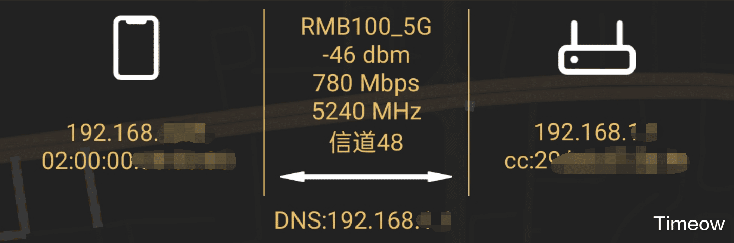 超小超心爱 超强超笼盖 中兴小方糖高性价比路由器