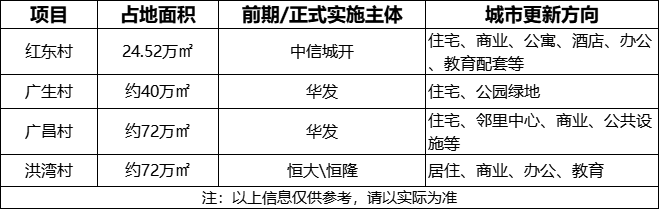 珠海香洲山川月琴湾（珠海新房）详情丨售楼处欢送您~最新户型_价格