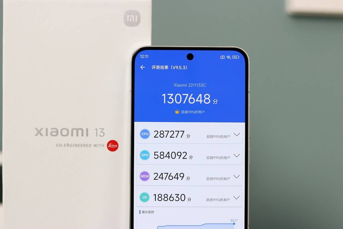 轻型旗舰机性价比排行：小米13排名第六，一加11第三，谁是第一？