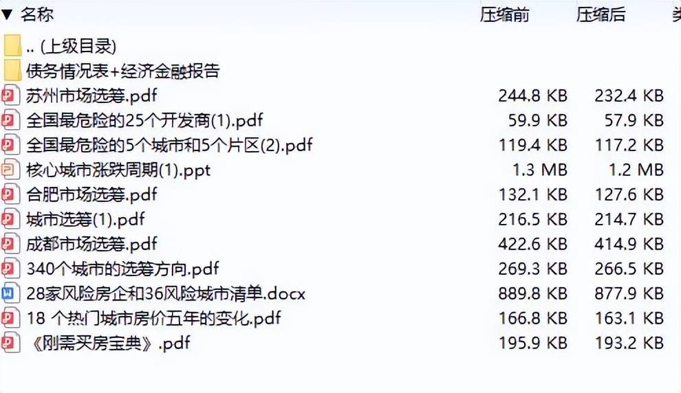 苏州楼市：当下买房，少看规划