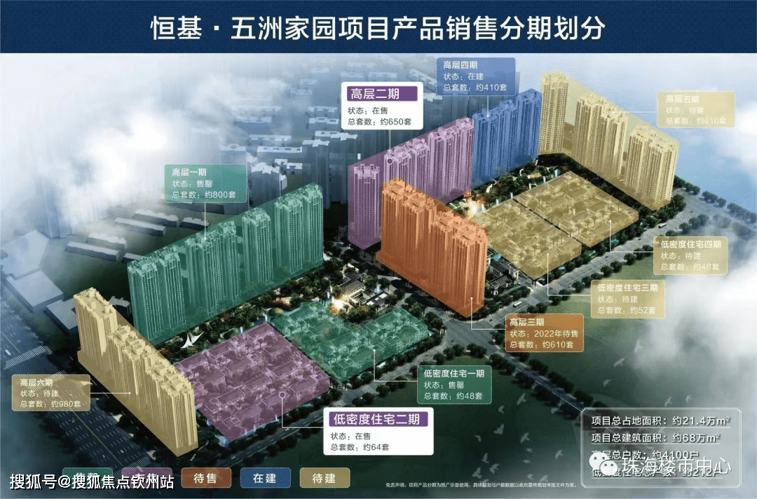 珠海斗门恒基·五洲家园（珠海新房）详情丨售楼处欢送您~最新户型_价格