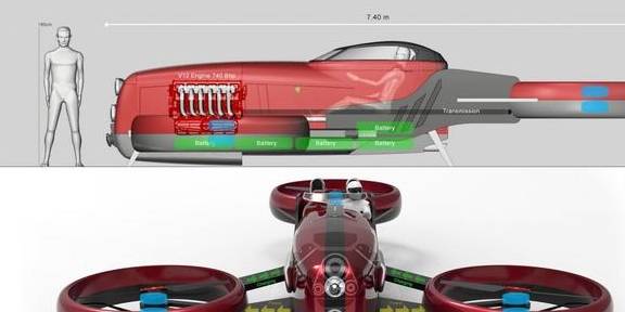 翱翔的法拉利：意大利三旋翼概念飞翔器——FD-One