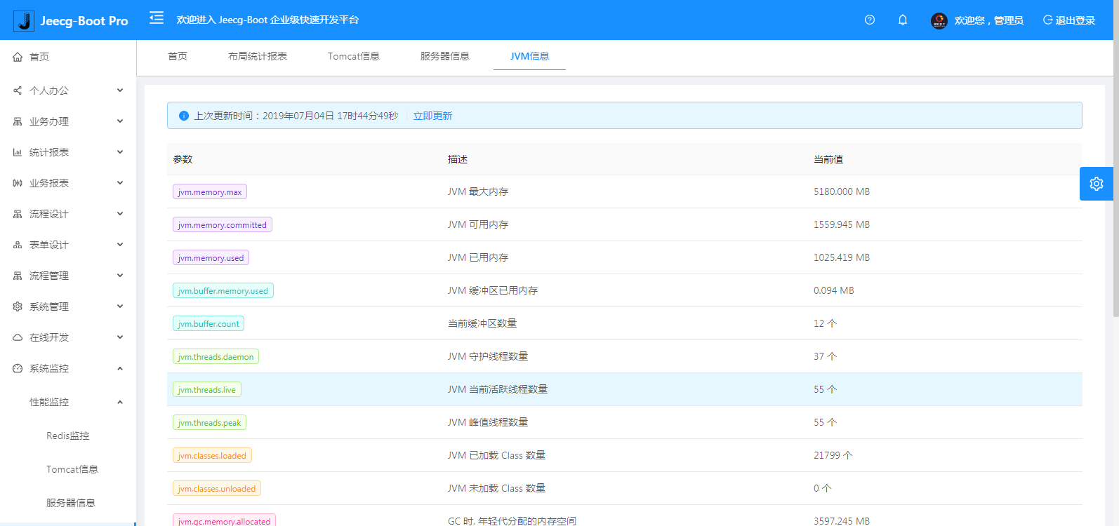 JeecgBoot 3.5.0 版本发布，开源的企业级低代码平台