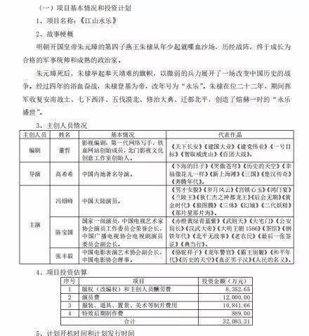 汗青大剧！《山河纪》公布演员阵容，陈宝国和张丰毅为男主