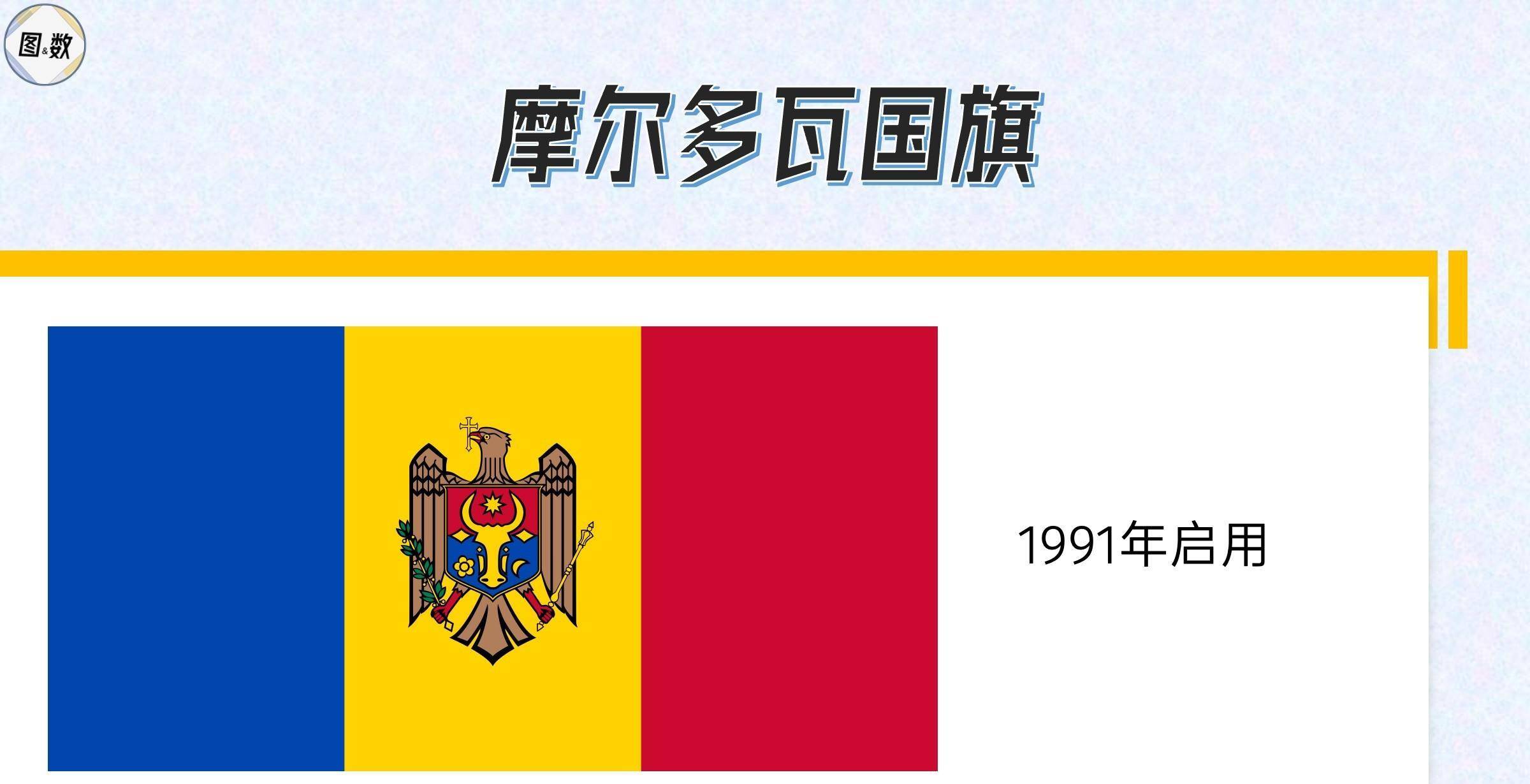 ��������Ħ�����ߵ�����ʵ���͹�����ʽ���ܽӽ���