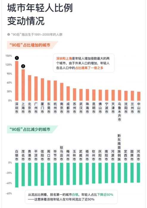 南京楼市火力全开，乐天传媒夏良舟