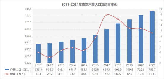 南京楼市火力全开，乐天传媒夏良舟