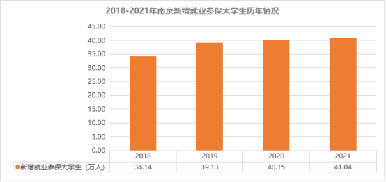 南京楼市火力全开，乐天传媒夏良舟