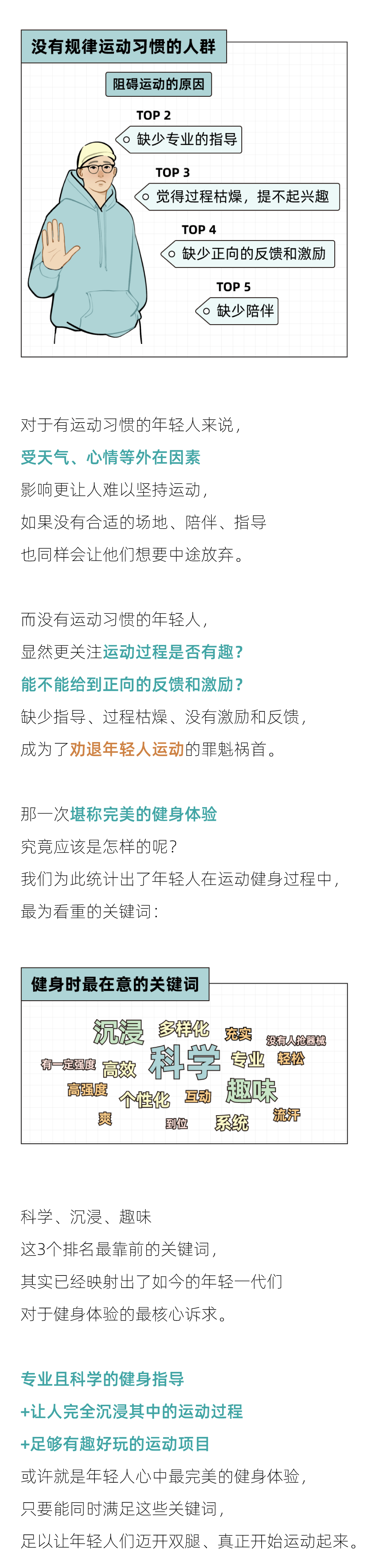 当躺平的年轻人，起头相信「运动即正义」｜2023年轻人潮水健身陈述