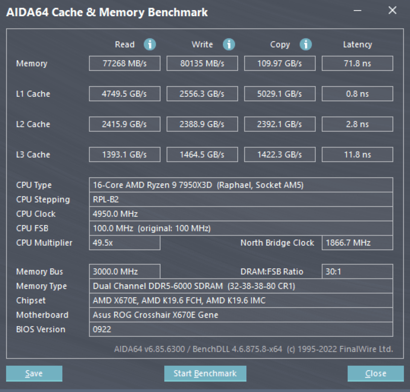 游戏帧数上去了温度下来了？华硕 X670E-G 7950X3D拆机分享