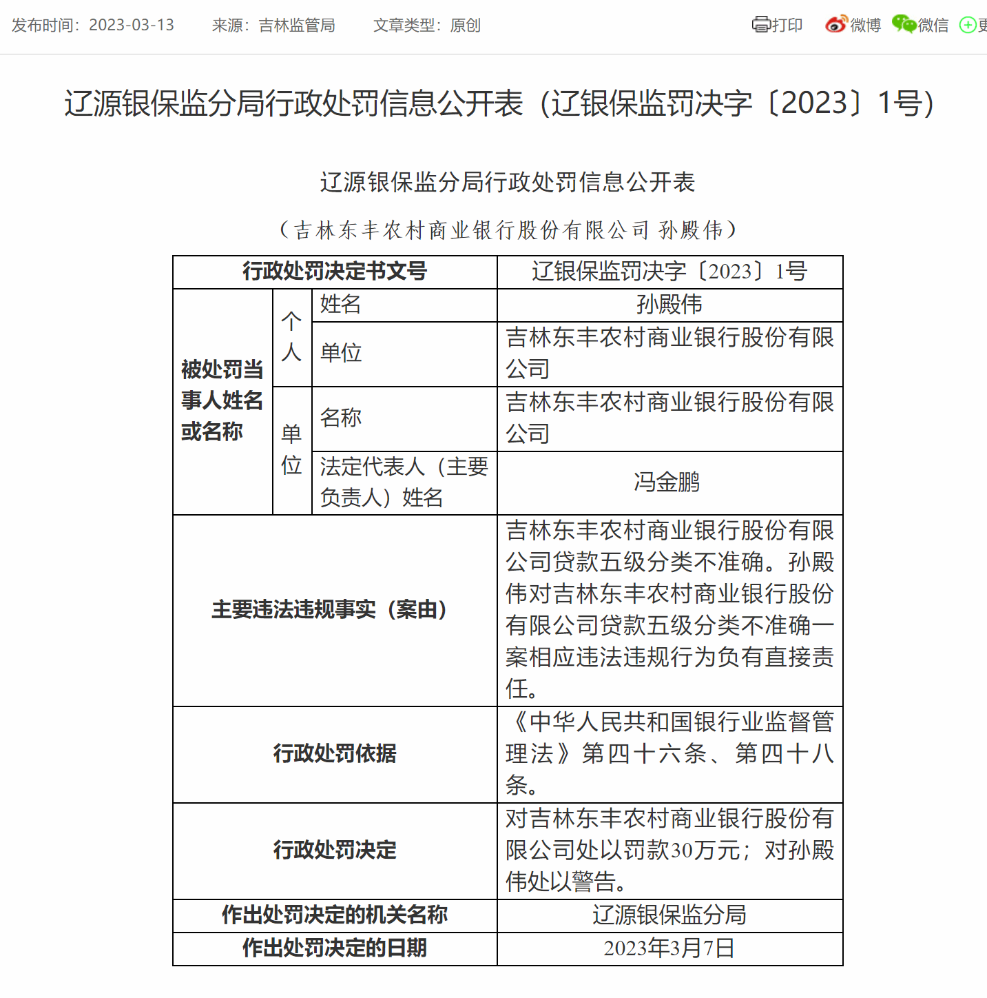 吉林东丰农村贸易银行被罚30万元：因贷款五级分类禁绝确等