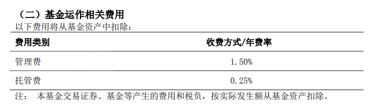 【华安基金】【华安景气领航混合】即将出售：拟任基金司理胡宜斌