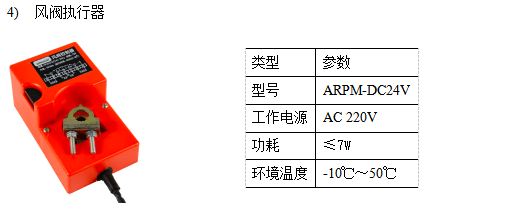 余压监控系统在某高层室第的应用计划