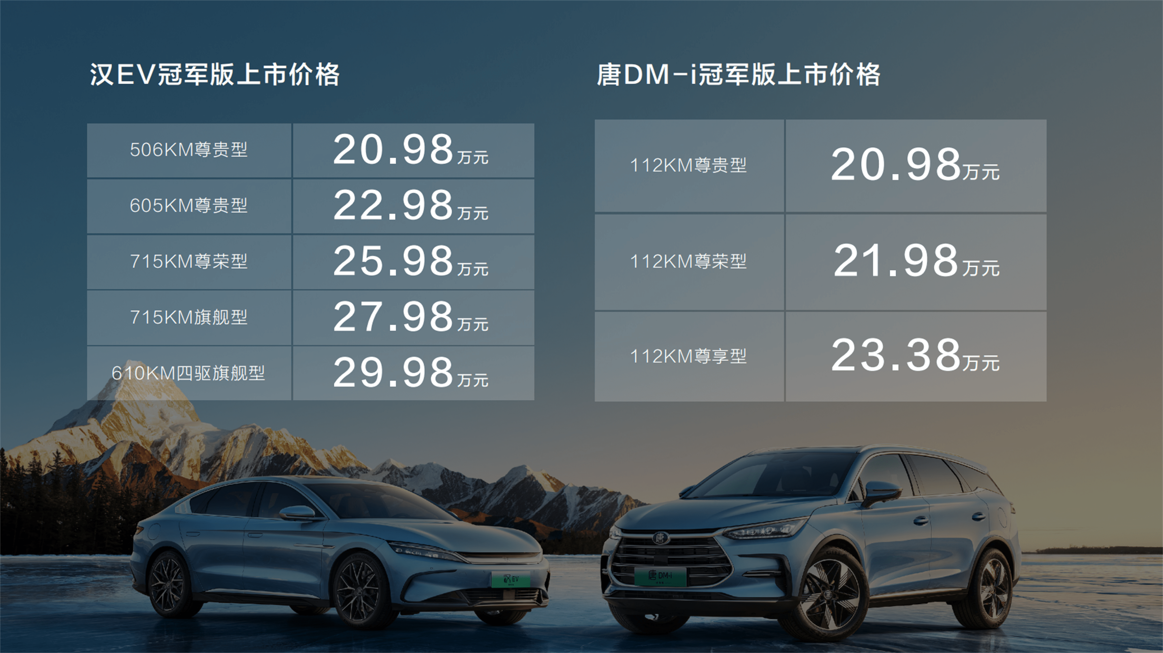 油电同价唐汉双旗舰冠军版倾覆20万级车市享1万补助