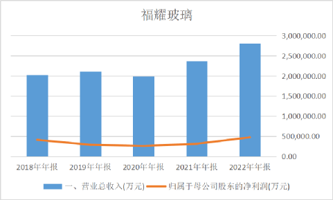 ��ҫ����ҵ��������GPT-4����ô��Ϊ