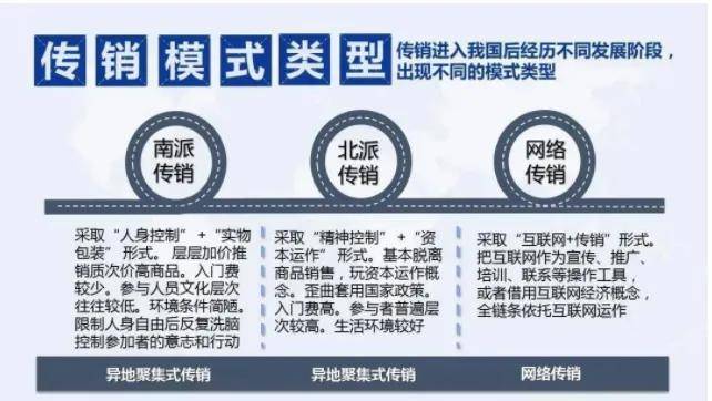 张家界摧毁传销窝点3个 遣返传销人员53名