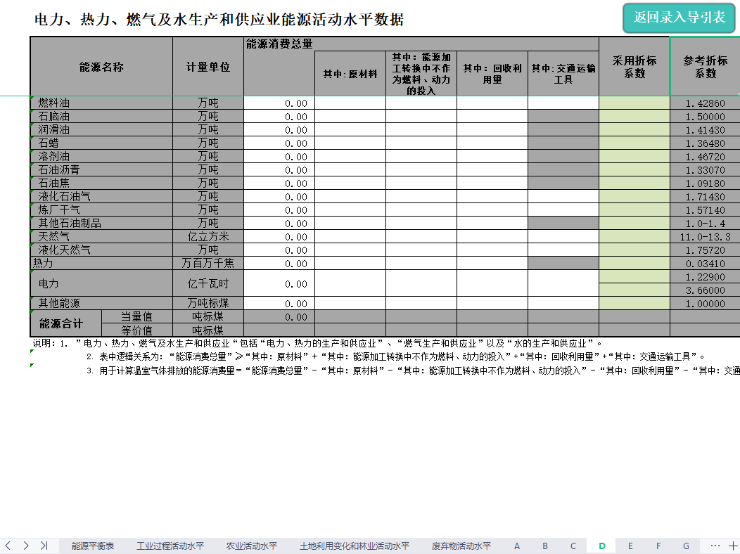 碳脚印与碳核算Excel主动计算表！附碳脚印常识大全（附文件）