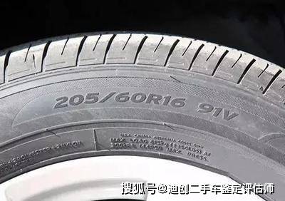 汽车轮胎上的数字代表着什么 643ff614d6d64d2788e2f4dbe829a01d.jpeg