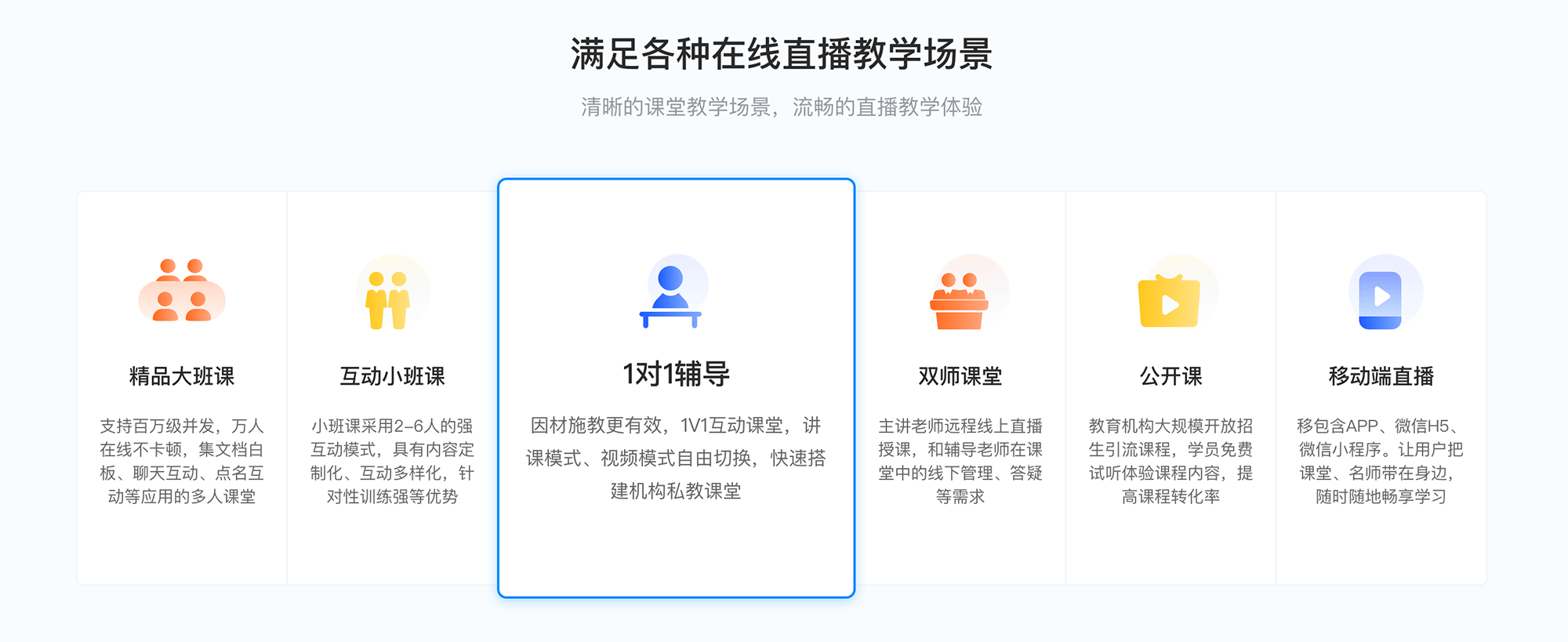 在线课堂软件_线上授课用什么软件比力好?