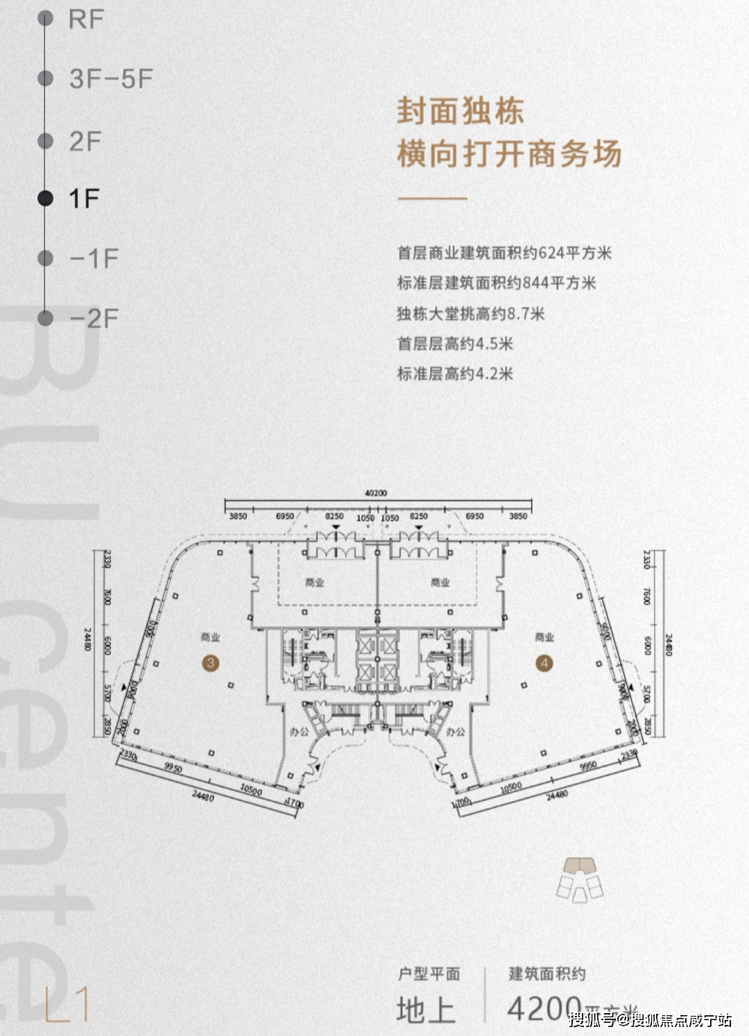 虹桥BU中心2400-4100平！国展首排！总部独栋-封面做品-虹桥BU中心甲级写字楼