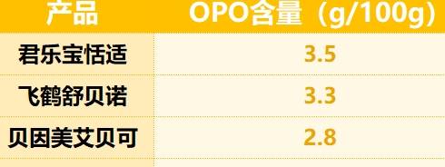 ��ʳ���أ��������ղ������ɺס����������ֱ���8���̷���� ...