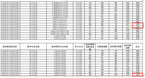 优质问答怎么找经验分享_问答交流_问答精选