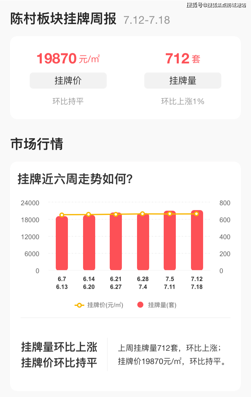 首页：佛山【新希望悦珑湾】新希望悦珑湾售楼部德律风：400-6398-010