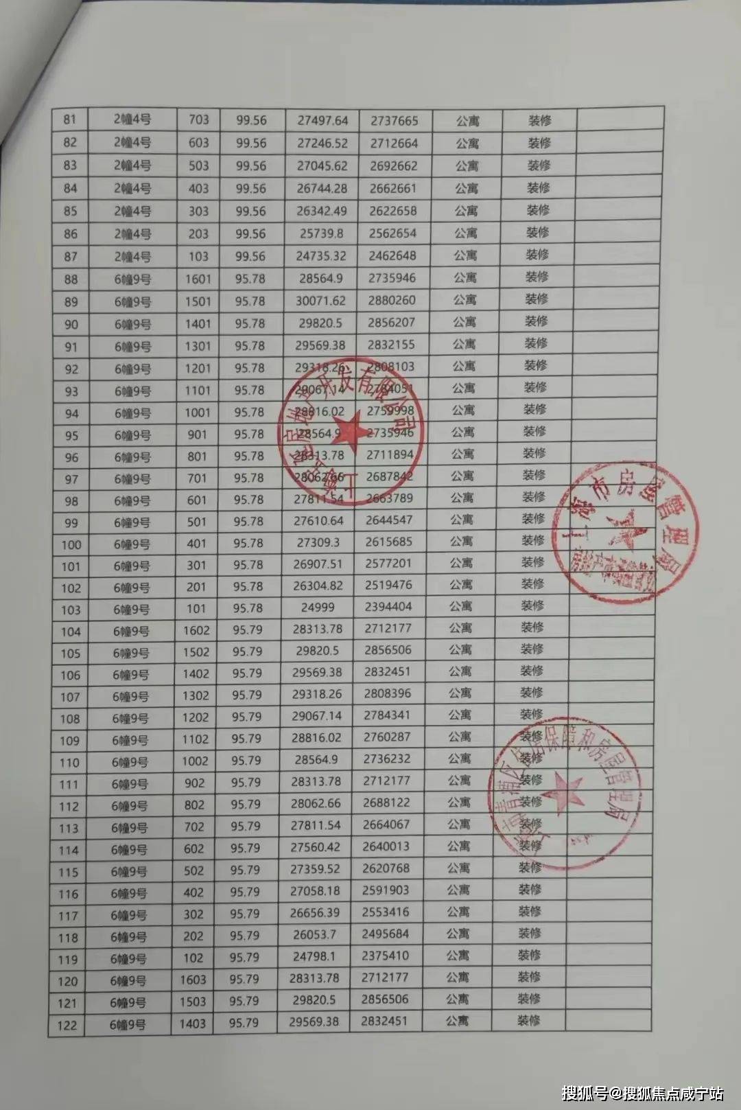 宝业活力天境(上海宝业活力天境)青浦房价_房型图_户型图_交通地铁_楼盘地址