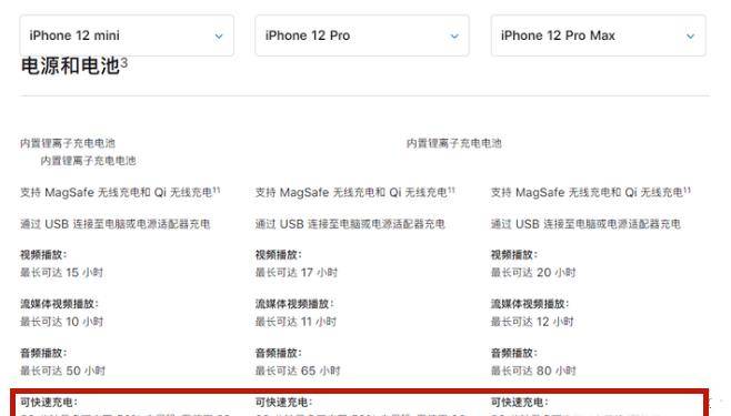 iPhone 12ȷϣѣΪ˻