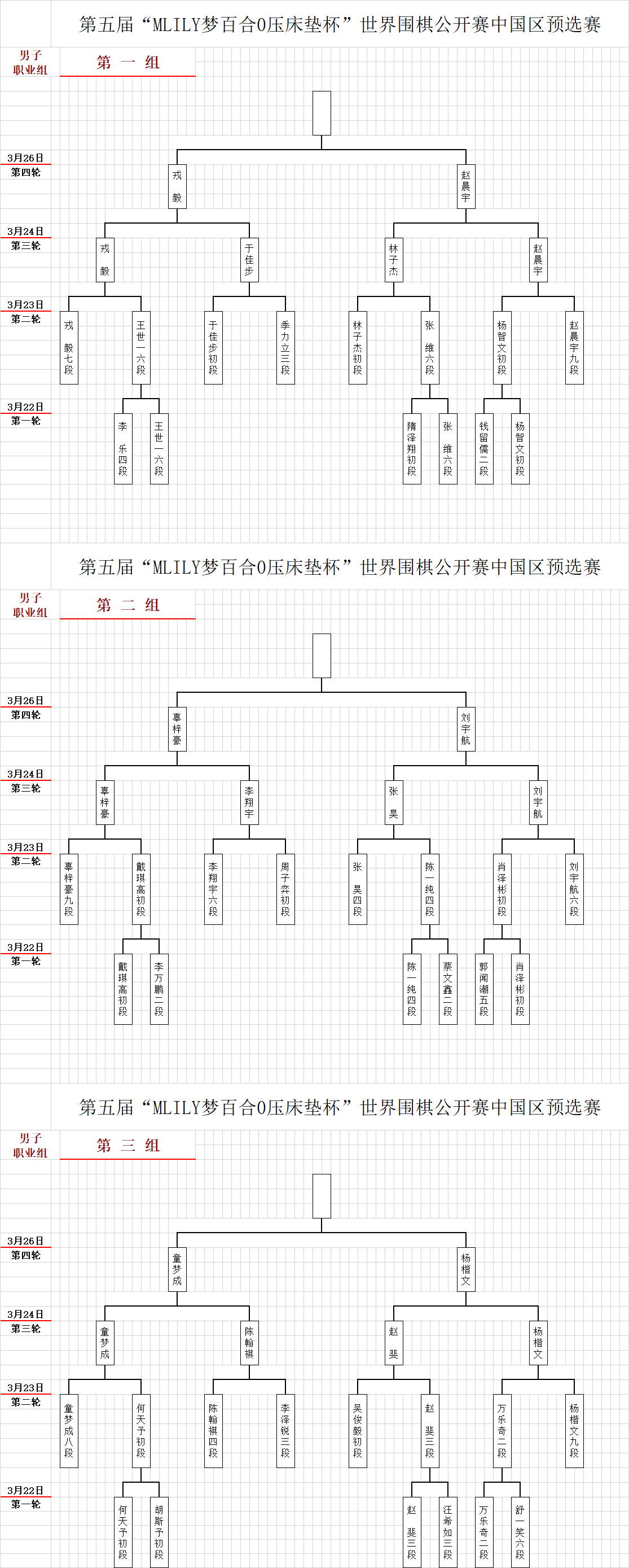 梦百合预选第3轮 胡耀宇憾负蒋其润 谢尔豪险遭田沐沐爆冷