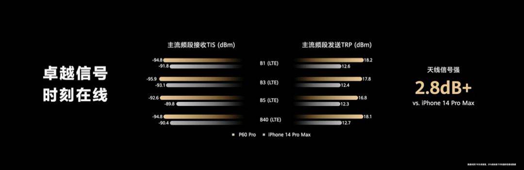 张红甫_华为P60 搜图用上类ChatGPT手艺，那到底是要干什么