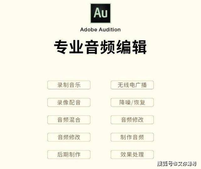 Adobe2023全家桶百度网盘最新版下载