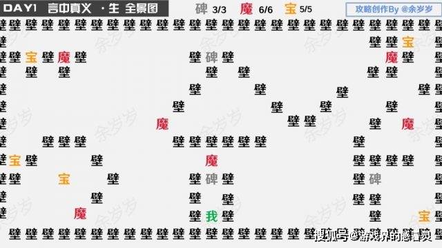 阴阳师万言归灵言海摸索第一天攻略 DAY1言中实义生全景图&amp;道路图[多图]