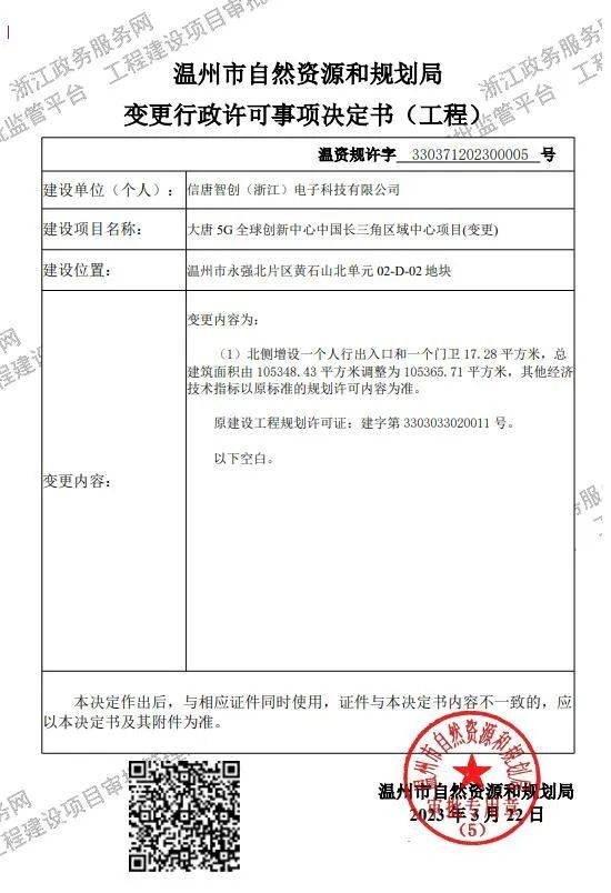 建设工程竣工核实公布▼龙湾区蟾钟工业区拆迁安置地块区间道路工程温州