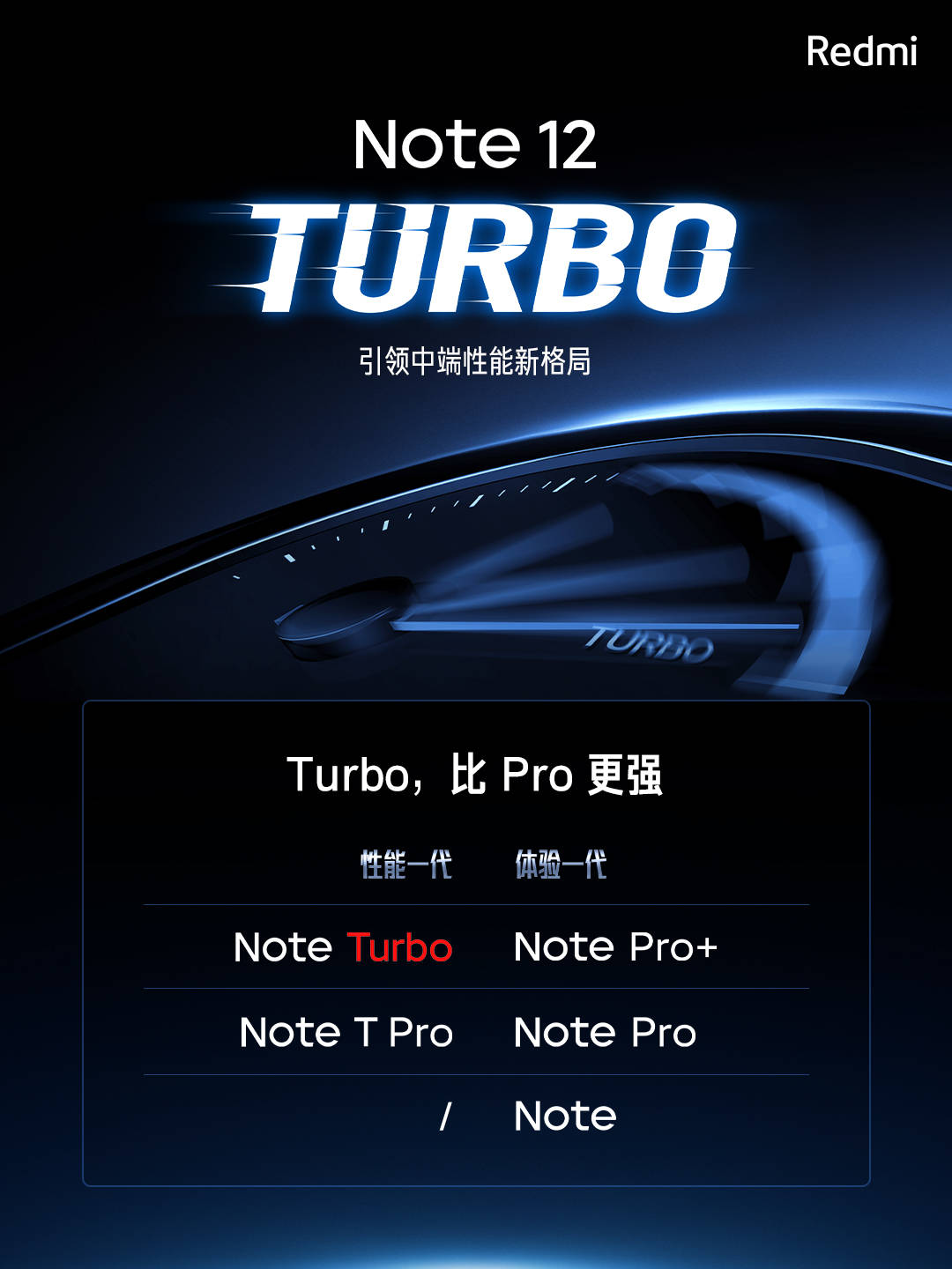 性能、续航、能耗、价格全方位吊打竞品，16GB+1TB仅2599元！Note12Turbo实香