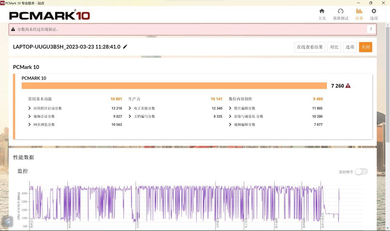 13����ѹi9ֵ�ù����𣿻�˶��ҫ14 2023 �콢����ϸ����