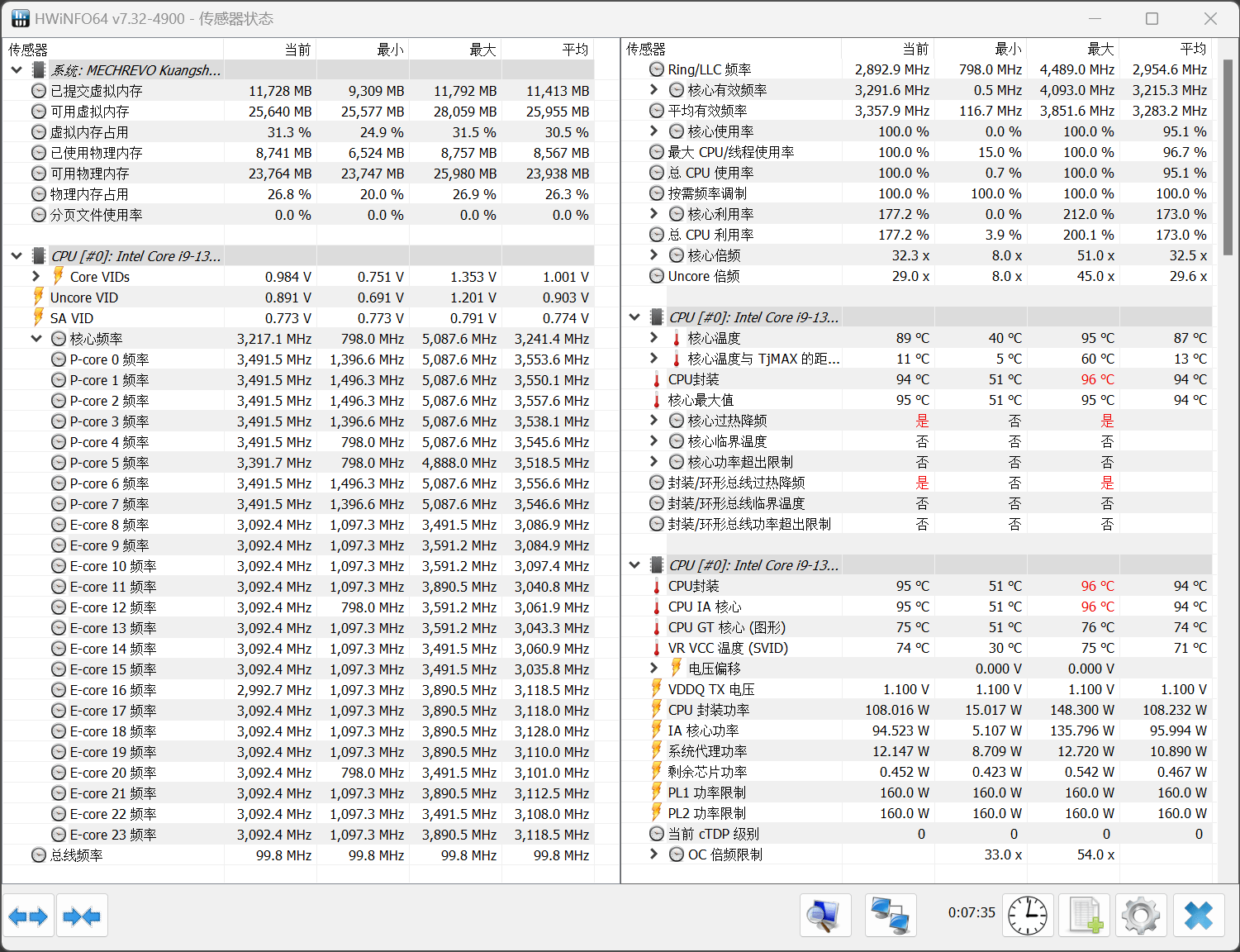 硬核玩家看过来！机械革命旷世16 Super游戏本首发评测来咯