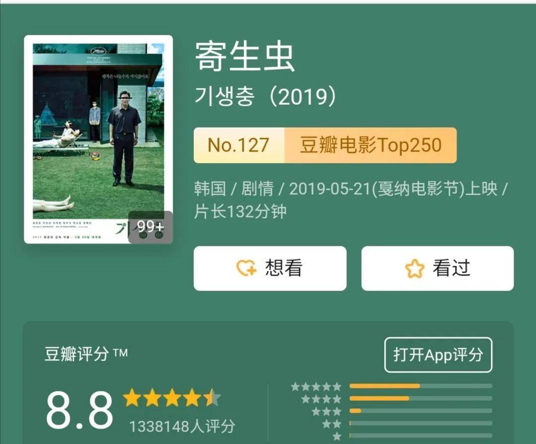 2019年的《寄生虫》豆瓣有超133万用户评出8.8的高分，位居127。