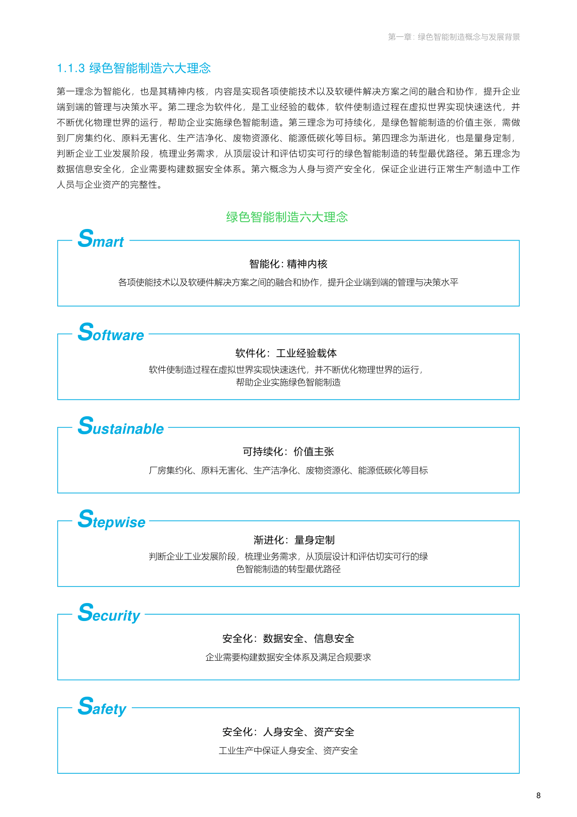 绿色智能造造手艺交融立异陈述(附下载)